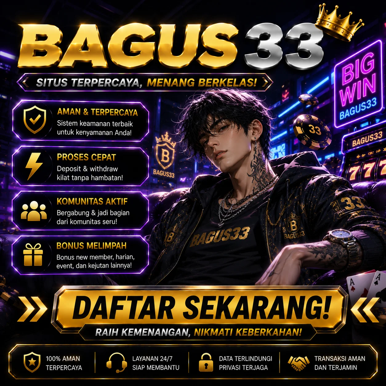 SITUS BAGUS33