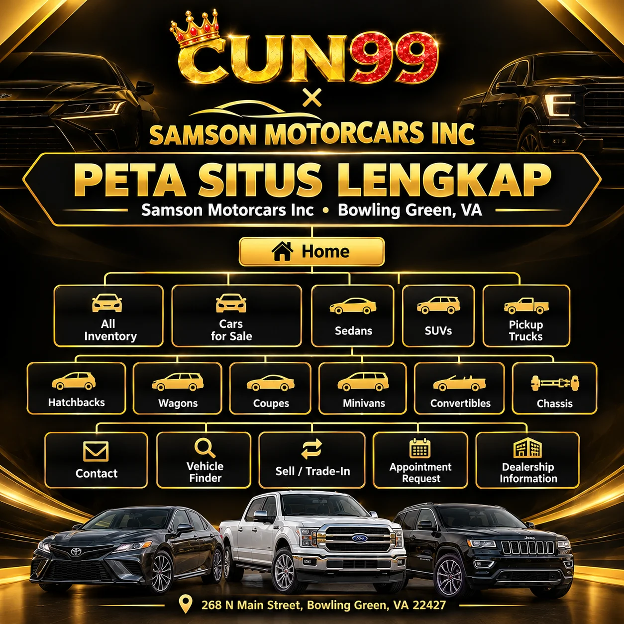 category undefined