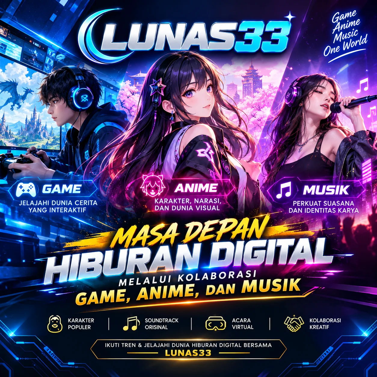 LUNAS33 | Masa Depan Hiburan Digital melalui Kolaborasi Game, Anime, dan Musik